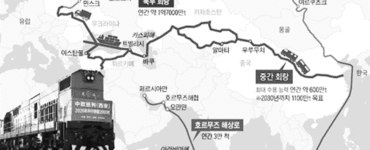 [카자흐스탄 독립 35주년 기념 특별 기획 : 카자흐스탄의 근현대사 32]