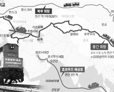 [카자흐스탄 독립 35주년 기념 특별 기획 : 카자흐스탄의 근현대사 32]