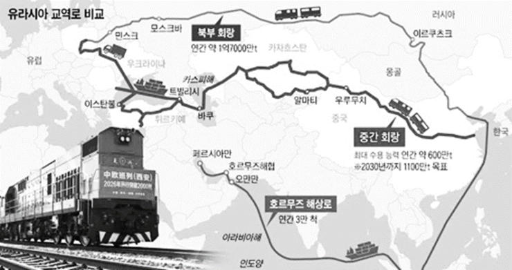 [카자흐스탄 독립 35주년 기념 특별 기획 : 카자흐스탄의 근현대사 32]