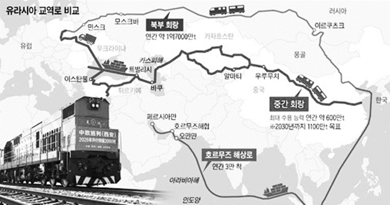 [카자흐스탄 독립 35주년 기념 특별 기획 : 카자흐스탄의 근현대사 32]